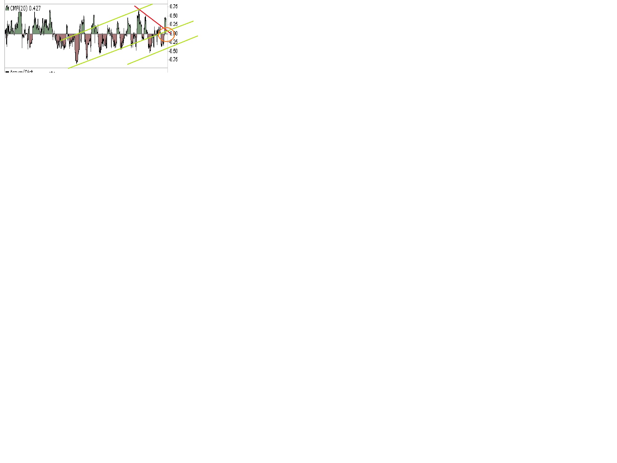 Commerce Resources Seltene Erden Niob Tantal 1043758