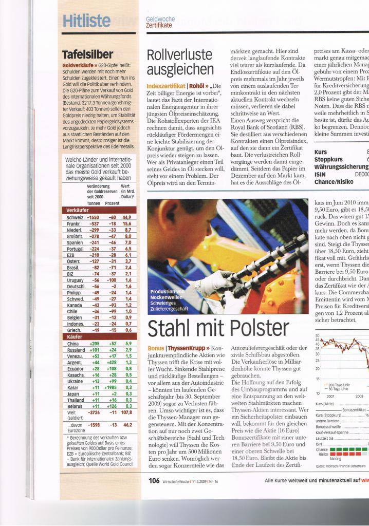 Wenn das Gold redet, dann schweigt die Welt! 226857