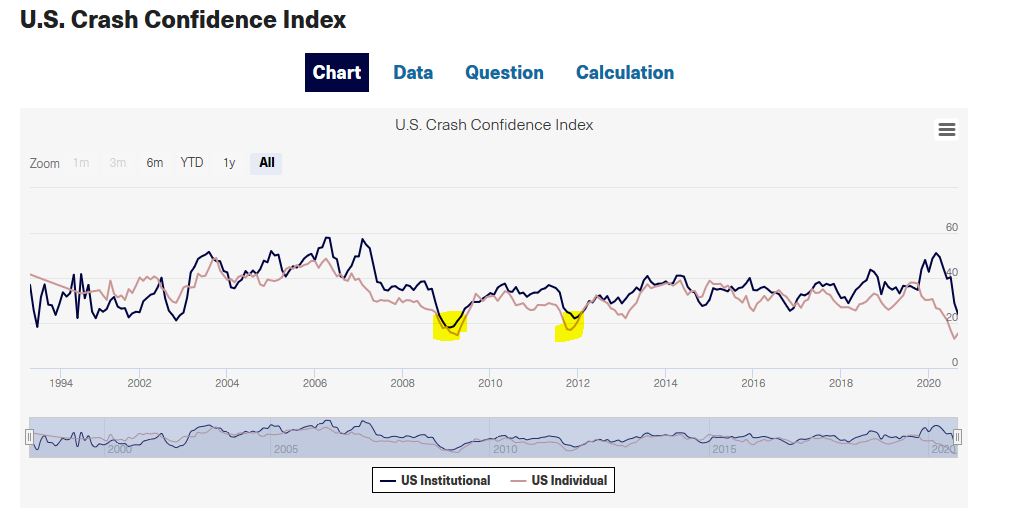 2020 QV-GDAXi-DJ-GOLD-EURUSD-JPY 1209669