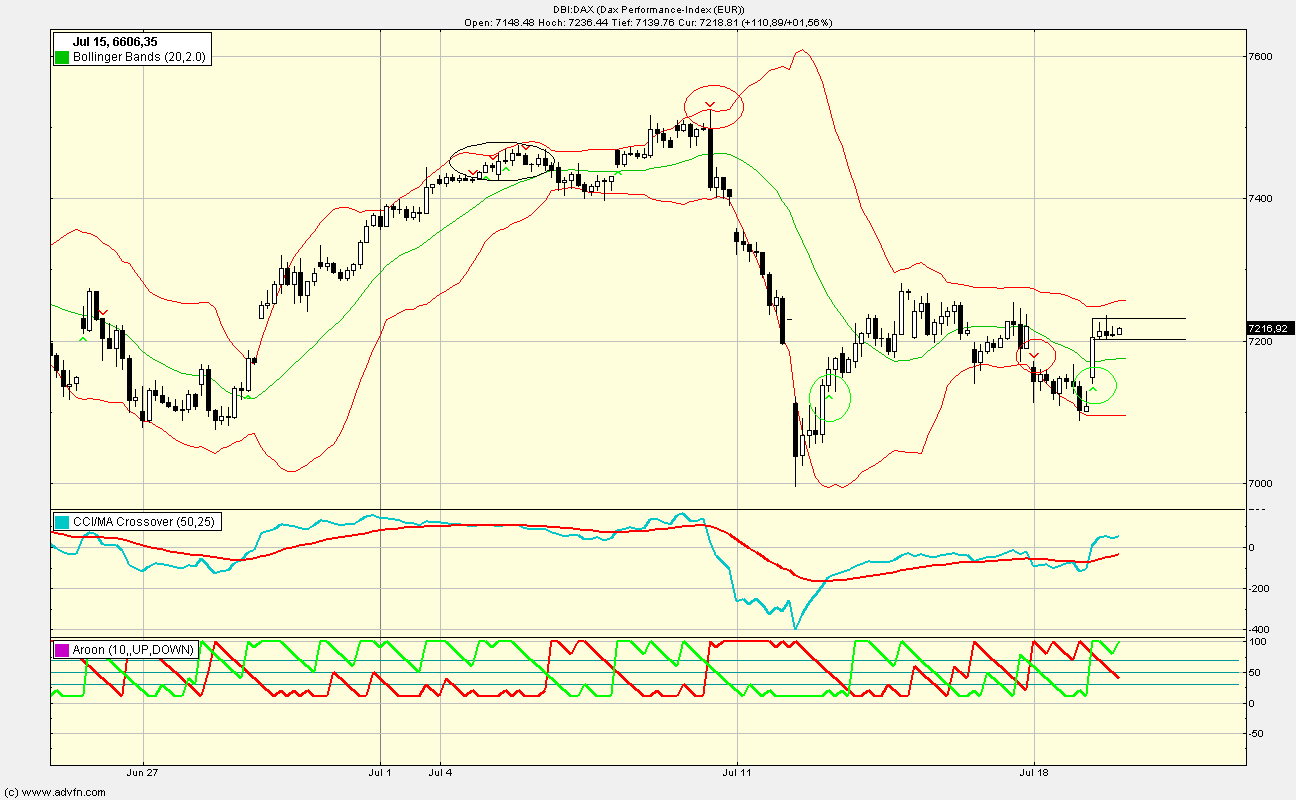 darfs auch ein wenig mehr sein....? - 422172