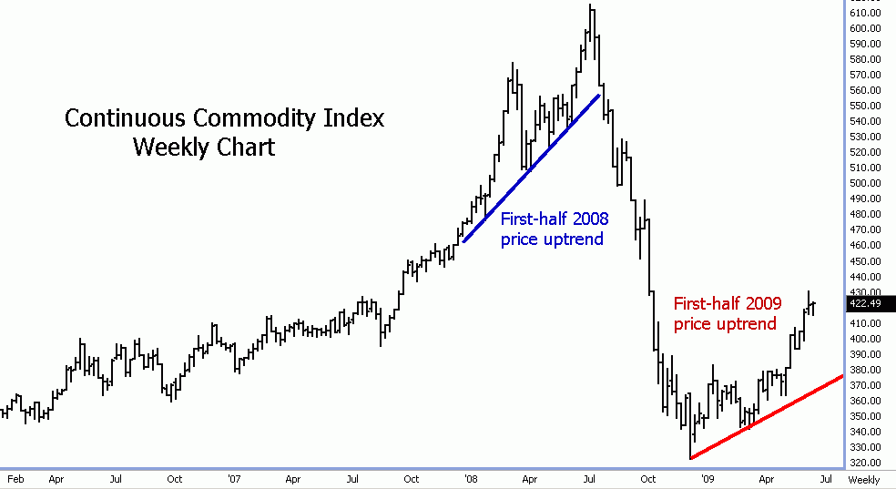 Der USA Bären-Thread 238432