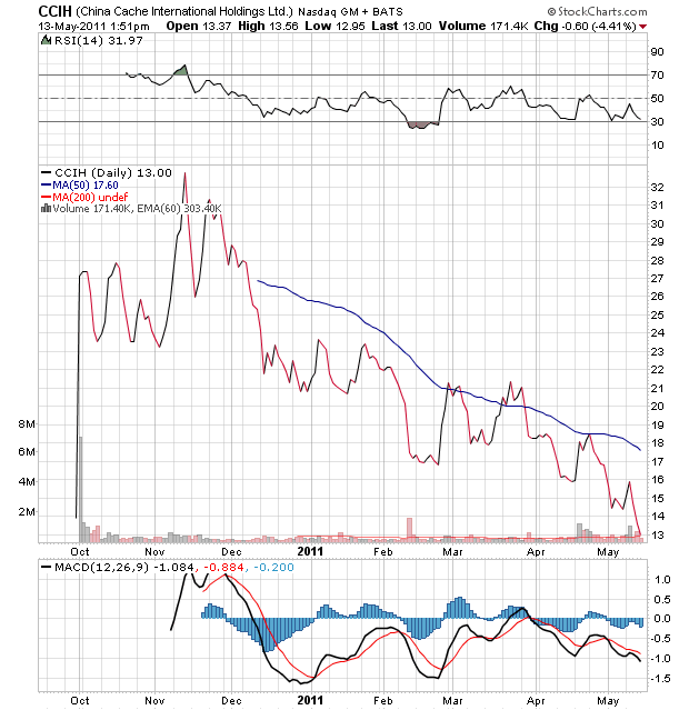 Der USA Bären-Thread 403001