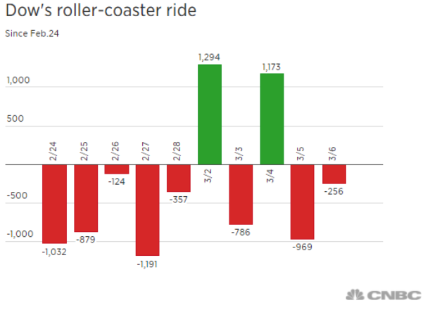 Mit Lisa Su und 7nm zum Next Horizon 1164818
