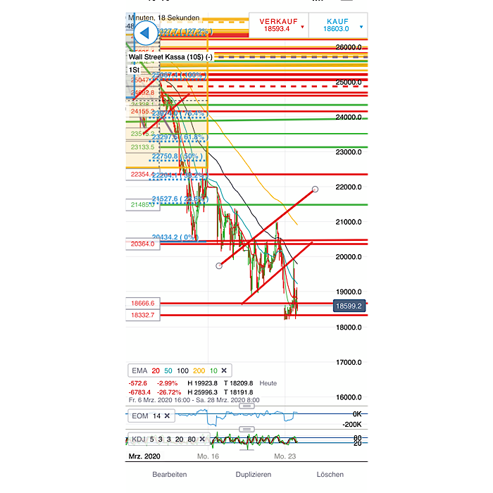 2020 QV-GDAXi-DJ-GOLD-EURUSD-JPY 1168324