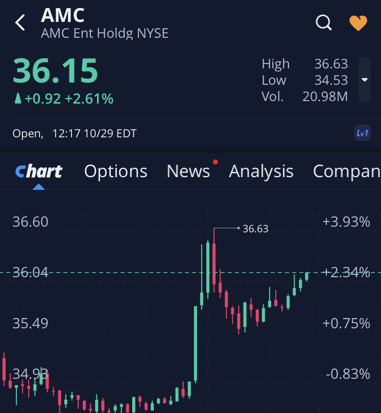 noch keiner hier interessiert... 1281419