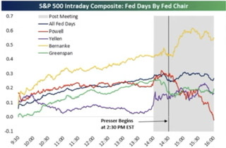 Varta (WKN: A0TGJ5) wieder geladen 1258950