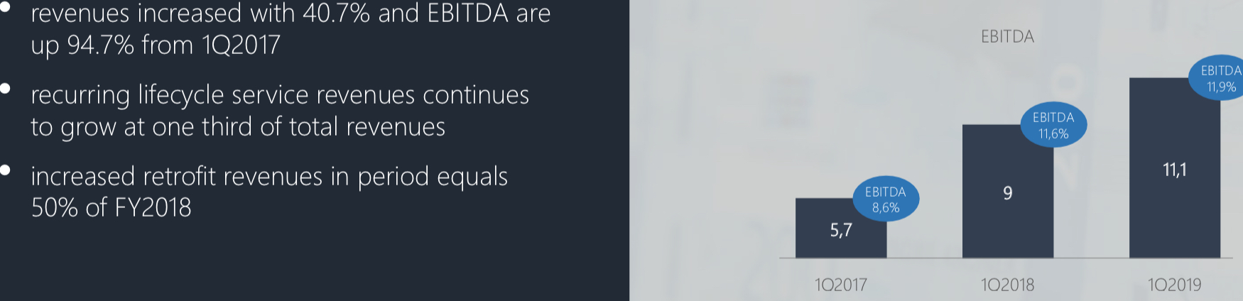 endlich eine firma, die hilft 1125815