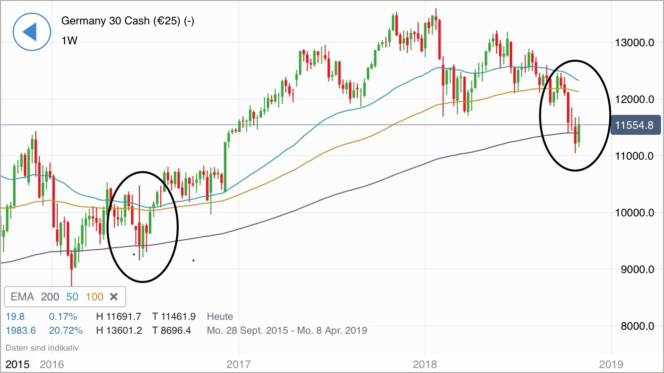 Krofitime Trading 1081250