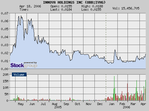 $$ Nach Ethanol der nächste Megamarkt $$ 37748