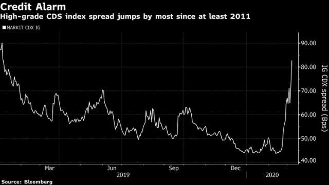 Der Crash (Original bei Geldmaschine123) 1165005