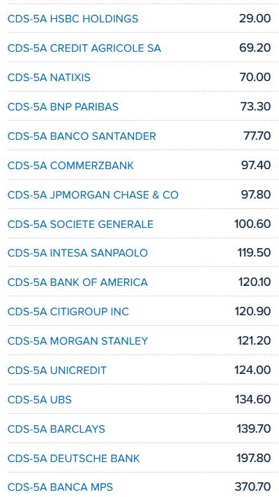 Deutsche Bank - sachlich, fundiert und moderiert 1364212