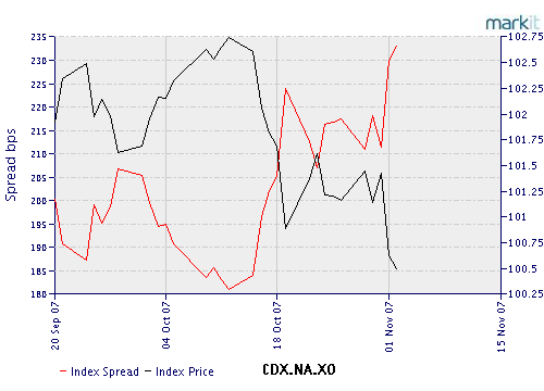 Der USA Bären-Thread 129368