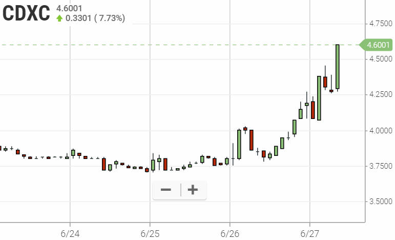 Walli`s US-trading thread :) 1120213