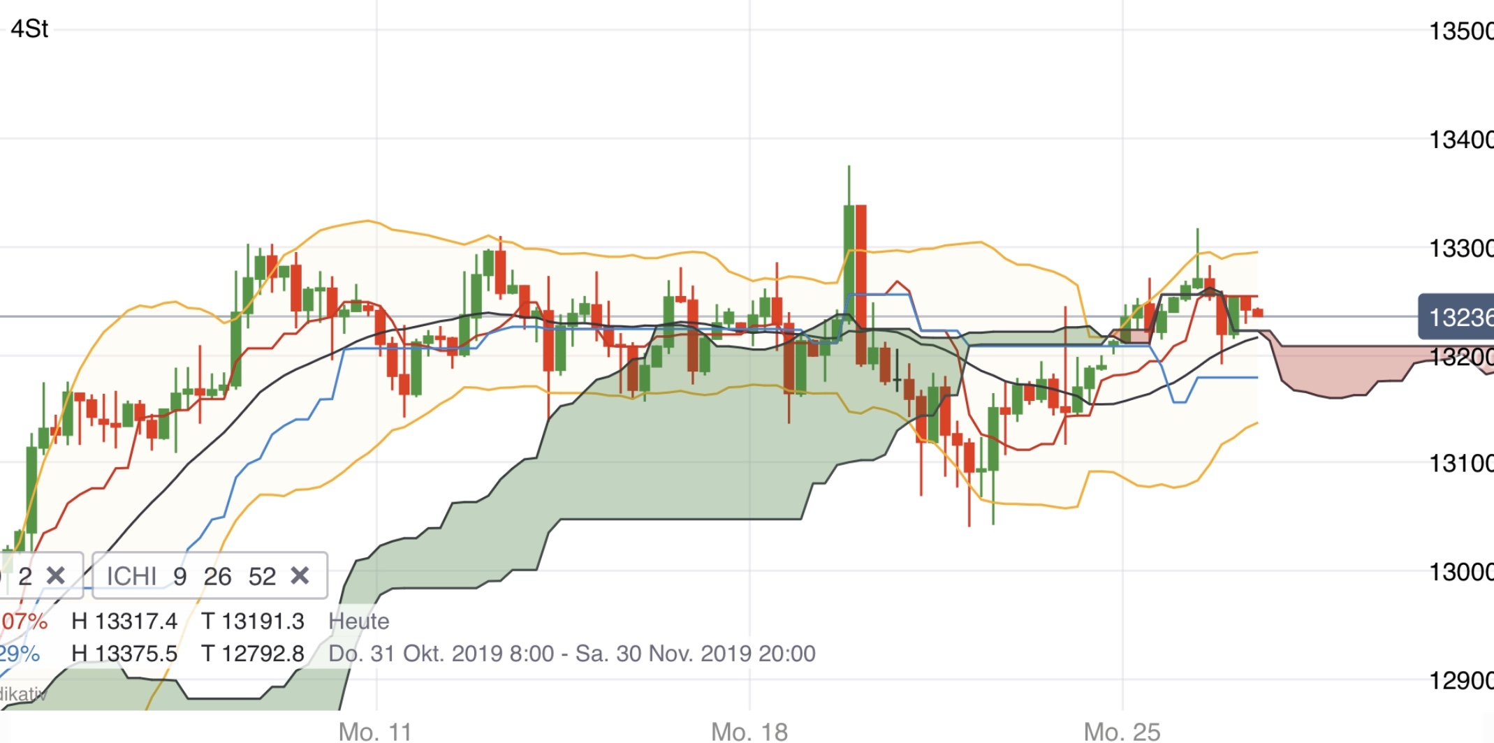 Krofitime Trading 1146476