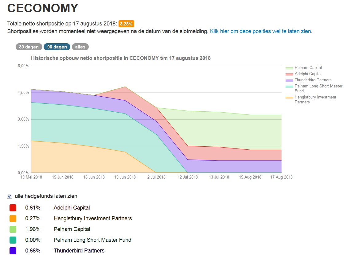 Metro, rein in den fahrenden Zug 1069888