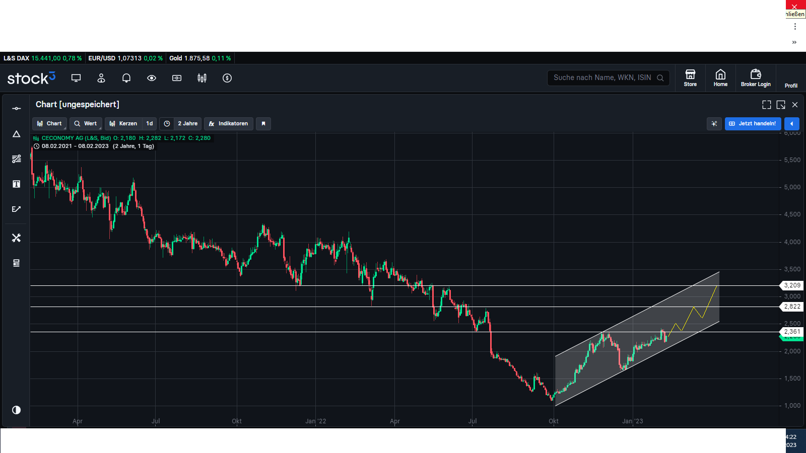 Ceconomy Zeit für einen neuen Thread... 1356191