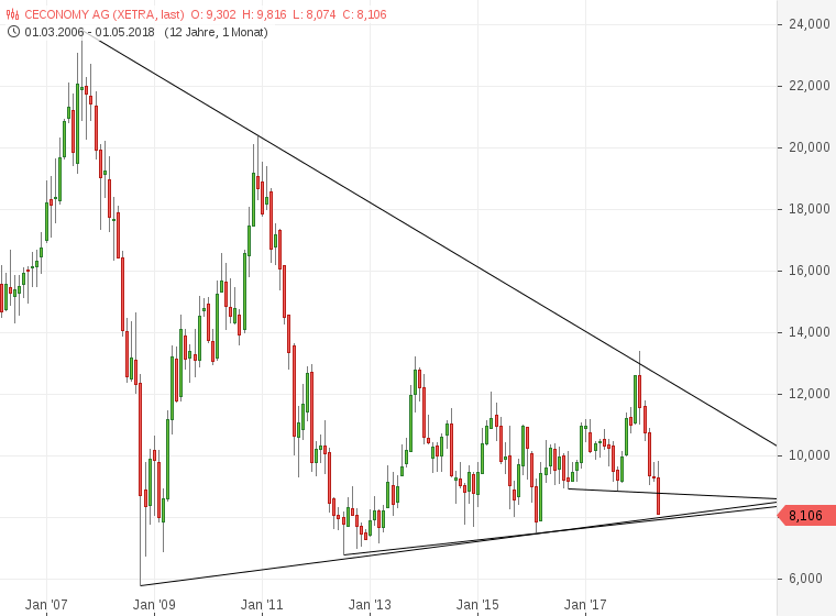 Metro, rein in den fahrenden Zug 1056580