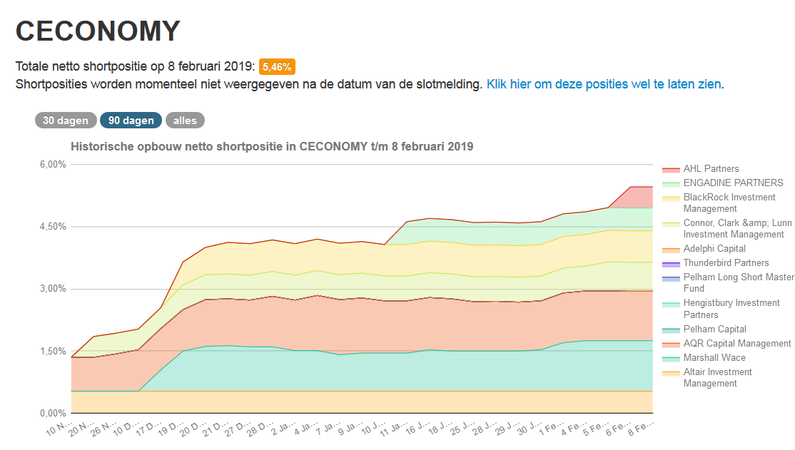 Metro, rein in den fahrenden Zug 1095664