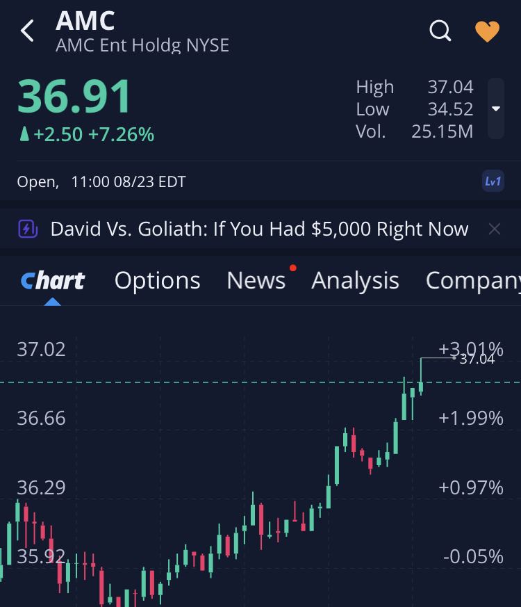 noch keiner hier interessiert... 1270502