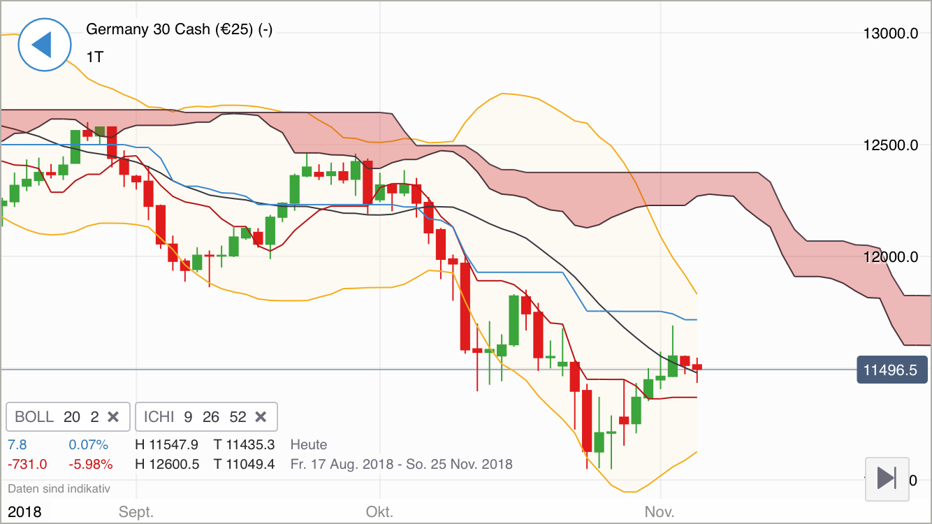 Krofitime Trading 1081728
