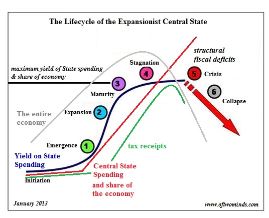 Der USA Bären-Thread 569648