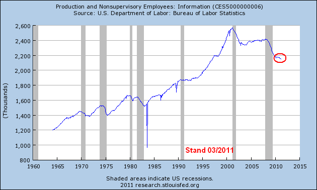 Der USA Bären-Thread 397715