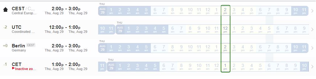 Steinhoff International Holdings N.V. 1131233