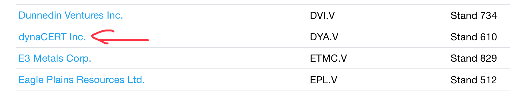Nachrüsteinheit für saubere Dieselverbrennung 1152761