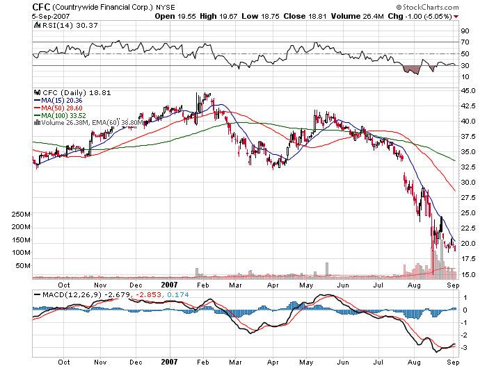 Der USA Bären-Thread 118700