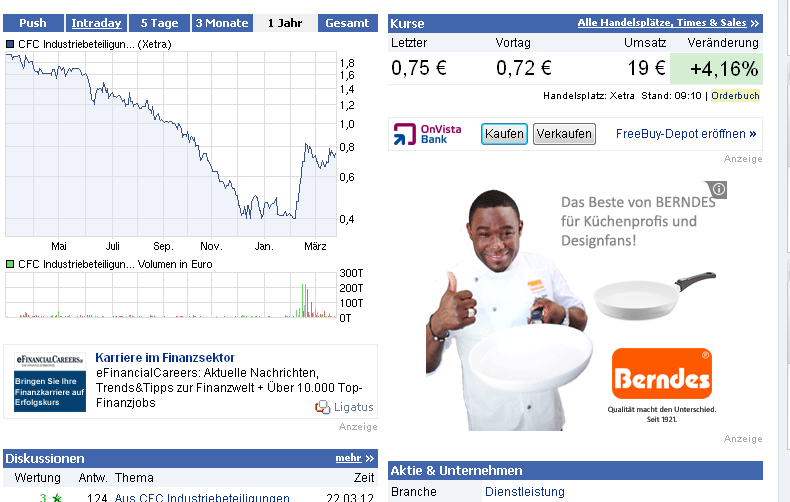 Aus CFC Industriebeteiligungen AG wird Berndes AG 495091