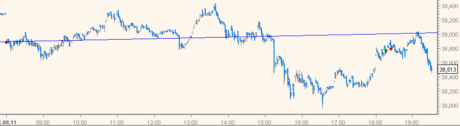 Thread für Papiertiger 429418