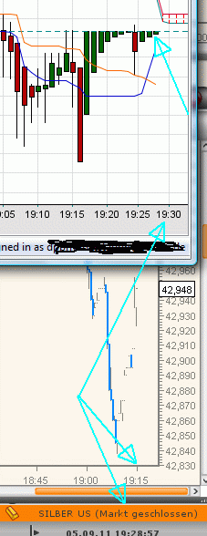 Thread für Papiertiger 436365