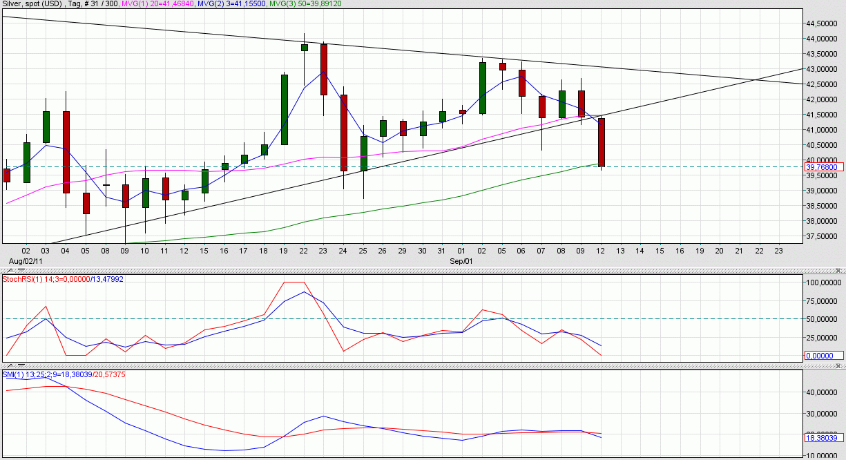 Thread für Papiertiger 438590