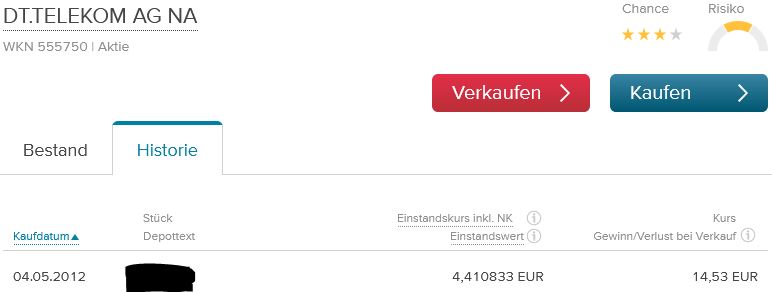 Deutsche Telekom (Moderiert) 1092740