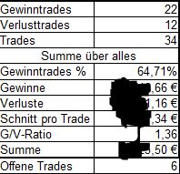 2019 QV-GDAXi-DJ-GOLD-EURUSD- JPY 1098281