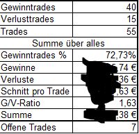 2019 QV-GDAXi-DJ-GOLD-EURUSD- JPY 1099432