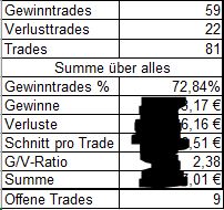 2019 QV-GDAXi-DJ-GOLD-EURUSD- JPY 1100790