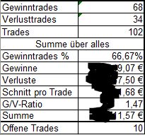 2019 QV-GDAXi-DJ-GOLD-EURUSD- JPY 1101924