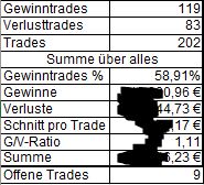 2019 QV-GDAXi-DJ-GOLD-EURUSD- JPY 1104324