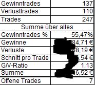 2019 QV-GDAXi-DJ-GOLD-EURUSD- JPY 1105586