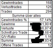 2019 QV-GDAXi-DJ-GOLD-EURUSD- JPY 1106720
