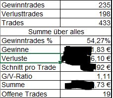 2019 QV-GDAXi-DJ-GOLD-EURUSD- JPY 1110018