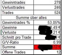 2019 QV-GDAXi-DJ-GOLD-EURUSD- JPY 1111570