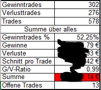 2019 QV-GDAXi-DJ-GOLD-EURUSD- JPY 1112747