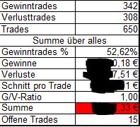 2019 QV-GDAXi-DJ-GOLD-EURUSD- JPY 1113998