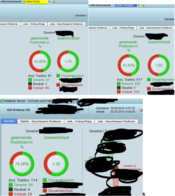 2019 QV-GDAXi-DJ-GOLD-EURUSD- JPY 1121323