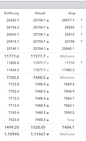 2019 QV-GDAXi-DJ-GOLD-EURUSD- JPY 1130353