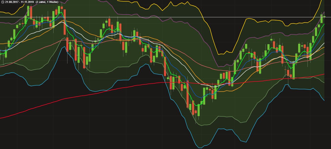 2019 QV-GDAXi-DJ-GOLD-EURUSD- JPY 1144287