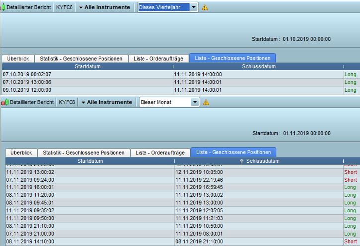 2019 QV-GDAXi-DJ-GOLD-EURUSD- JPY 1144855