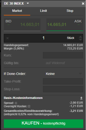 Börse ein Haifischbecken: Trade was du siehst 1241956